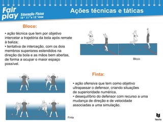 Bloco:
Finta:
• ação técnica que tem por objetivo
intercetar a trajetória da bola após remate
à baliza;
• tentativa de interceção, com os dois
membros superiores estendidos na
direção da bola e as mãos bem abertas,
de forma a ocupar o maior espaço
possível.
• ação ofensiva que tem como objetivo
ultrapassar o defensor, criando situações
de superioridade numérica.
• desequilíbrio do defensor com recurso a uma
mudança de direção e de velocidade
associadas a uma simulação.
Bloco
Finta
Ações técnicas e táticas
 