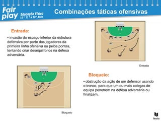 Entrada:
Bloqueio:
• invasão do espaço interior da estrutura
defensiva por parte dos jogadores da
primeira linha ofensiva ou pelos pontas,
tentando criar desequilíbrios na defesa
adversária.
• obstrução da ação de um defensor usando
o tronco, para que um ou mais colegas de
equipa penetrem na defesa adversária ou
finalizem.
Combinações táticas ofensivas
Entrada
Bloqueio
 