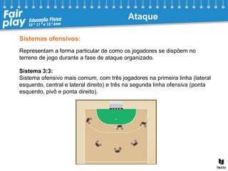 Sistemas ofensivos:
Representam a forma particular de como os jogadores se dispõem no
terreno de jogo durante a fase de ataque organizado.
Sistema 3:3:
Sistema ofensivo mais comum, com três jogadores na primeira linha (lateral
esquerdo, central e lateral direito) e três na segunda linha ofensiva (ponta
esquerdo, pivô e ponta direito).
Ataque
 