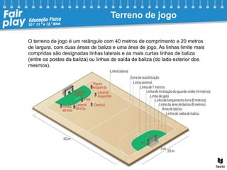 O terreno de jogo é um retângulo com 40 metros de comprimento e 20 metros
de largura, com duas áreas de baliza e uma área de jogo. As linhas limite mais
compridas são designadas linhas laterais e as mais curtas linhas de baliza
(entre os postes da baliza) ou linhas de saída de baliza (do lado exterior dos
mesmos).
Terreno de jogo
 