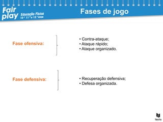 Fases de jogo
Fase ofensiva:
Fase defensiva:
• Contra-ataque;
• Ataque rápido;
• Ataque organizado.
• Recuperação defensiva;
• Defesa organizada.
 