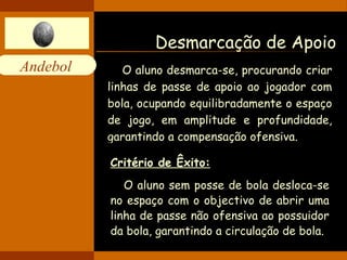 Desmarcação de Apoio O aluno desmarca-se, procurando criar linhas de passe de apoio ao jogador com bola, ocupando equilibradamente o espaço de jogo, em amplitude e profundidade, garantindo a compensação ofensiva. Critério de Êxito: O aluno sem posse de bola desloca-se no espaço com o objectivo de abrir uma linha de passe não ofensiva ao possuidor da bola, garantindo a circulação de bola. 