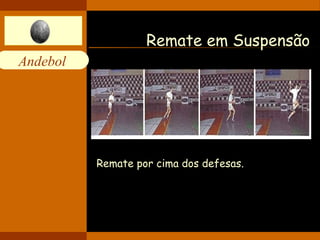 Andebol 
Remate em Suspensão 
Remate por cima dos defesas. 
 