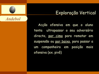 Andebol 
Exploração Vertical 
Acção ofensiva em que o aluno 
tenta ultrapassar o seu adversário 
directo, por cima para rematar em 
suspensão ou por baixo, para passar a 
um companheiro em posição mais 
ofensiva (ex. pivô) 
 