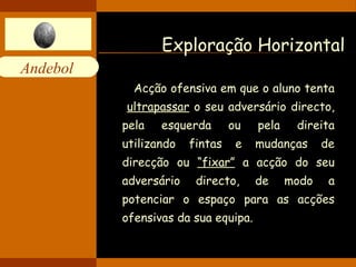 Andebol 
Exploração Horizontal 
Acção ofensiva em que o aluno tenta 
ultrapassar o seu adversário directo, 
pela esquerda ou pela direita 
utilizando fintas e mudanças de 
direcção ou “fixar” a acção do seu 
adversário directo, de modo a 
potenciar o espaço para as acções 
ofensivas da sua equipa. 
 