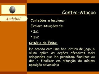 Andebol 
Contra-Ataque 
Conteúdos a leccionar: 
Explora situações de: 
 2x1 
 3x2 
Critério de Êxito: 
De acordo com uma boa leitura de jogo, o 
aluno aplica as acções ofensivas mais 
adequadas que lhe permitam finalizar ou 
dar a finalizar em situação de mínima 
oposição adversária 
 