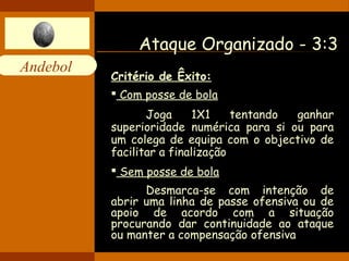 Ataque Organizado - 3:3 
Andebol Critério de Êxito: 
 Com posse de bola 
Joga 1X1 tentando ganhar 
superioridade numérica para si ou para 
um colega de equipa com o objectivo de 
facilitar a finalização 
 Sem posse de bola 
Desmarca-se com intenção de 
abrir uma linha de passe ofensiva ou de 
apoio de acordo com a situação 
procurando dar continuidade ao ataque 
ou manter a compensação ofensiva 
 