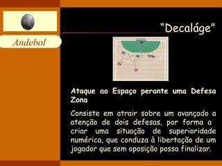 Andebol 
“Decaláge” 
Ataque ao Espaço perante uma Defesa 
Zona 
Consiste em atrair sobre um avançado a 
atenção de dois defesas, por forma a 
criar uma situação de superioridade 
numérica, que conduza à libertação de um 
jogador que sem oposição possa finalizar. 
 