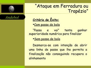“ Ataque em Ferradura ou Trapézio” Critério de Êxito: Com posse de bola “ Passa e vai” tenta ganhar superioridade numérica para finalizar  Sem posse de bola Desmarca-se com intenção de abrir uma linha de passe que lhe permita a finalização não conseguindo recupera o alinhamento 