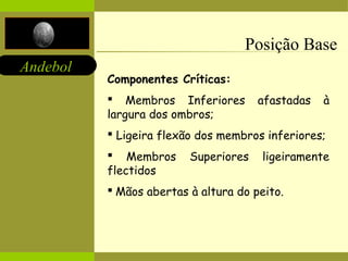 Andebol 
Posição Base 
Componentes Críticas: 
 Membros Inferiores afastadas à 
largura dos ombros; 
 Ligeira flexão dos membros inferiores; 
 Membros Superiores ligeiramente 
flectidos 
 Mãos abertas à altura do peito. 
 