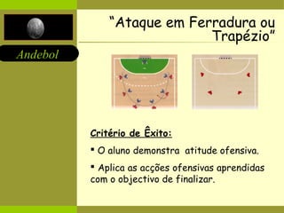 Andebol 
“Ataque em Ferradura ou 
Trapézio” 
Critério de Êxito: 
 O aluno demonstra atitude ofensiva. 
 Aplica as acções ofensivas aprendidas 
com o objectivo de finalizar. 
 
