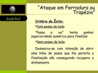 “Ataque em Ferradura ou 
Andebol Critério de Êxito: 
Trapézio” 
Com posse de bola 
“Passa e vai” tenta ganhar 
superioridade numérica para finalizar 
Sem posse de bola 
Desmarca-se com intenção de abrir 
uma linha de passe que lhe permita a 
finalização não conseguindo recupera o 
alinhamento 
 