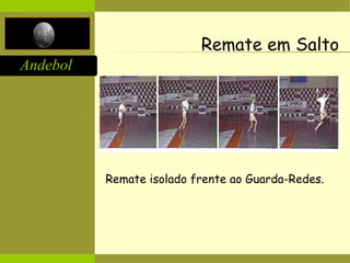 Andebol
Remate em Salto
Remate isolado frente ao Guarda-Redes.
 