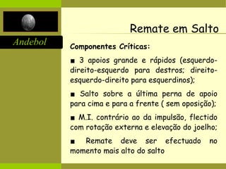 Andebol
Remate em Salto
Componentes Críticas:
▪ 3 apoios grande e rápidos (esquerdo-
direito-esquerdo para destros; direito-
esquerdo-direito para esquerdinos);
▪ Salto sobre a última perna de apoio
para cima e para a frente ( sem oposição);
▪ M.I. contrário ao da impulsão, flectido
com rotação externa e elevação do joelho;
▪ Remate deve ser efectuado no
momento mais alto do salto
 