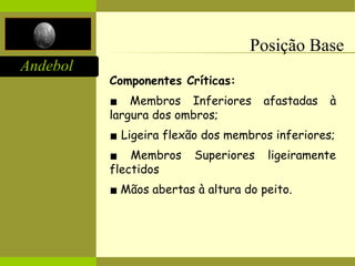 Andebol
Posição Base
Componentes Críticas:
▪ Membros Inferiores afastadas à
largura dos ombros;
▪ Ligeira flexão dos membros inferiores;
▪ Membros Superiores ligeiramente
flectidos
▪ Mãos abertas à altura do peito.
 