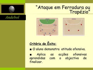 Andebol
“Ataque em Ferradura ou
Trapézio”
Critério de Êxito:
▪ O aluno demonstra atitude ofensiva.
▪ Aplica as acções ofensivas
aprendidas com o objectivo de
finalizar.
 