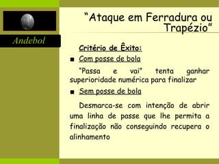 Andebol
Critério de Êxito:
▪ Com posse de bola
“Passa e vai” tenta ganhar
superioridade numérica para finalizar
▪ Sem posse de bola
Desmarca-se com intenção de abrir
uma linha de passe que lhe permita a
finalização não conseguindo recupera o
alinhamento
“Ataque em Ferradura ou
Trapézio”
 