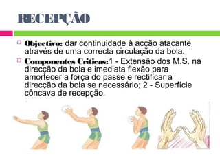 RECEPÇÃO 
 Objectivo: dar continuidade à acção atacante 
através de uma correcta circulação da bola. 
 Componentes Criticas:1 - Extensão dos M.S. na 
direcção da bola e imediata flexão para 
amortecer a força do passe e rectificar a 
direcção da bola se necessário; 2 - Superfície 
côncava de recepção. 
 