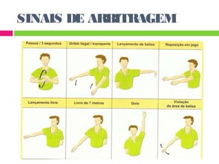 SINAIS DE ARBITRAGEM 
 