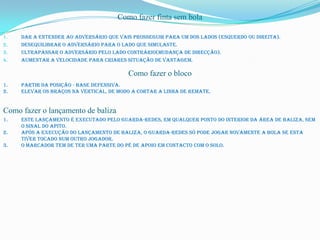 Como fazer finta sem bola

1.   Dar a entender ao adversário que vais prosseguir para um dos lados (esquerdo ou direita).
2.   Desequilibrar o adversário para o lado que simulaste.
3.   Ultrapassar o adversário pelo lado contrário(mudança de direcção).
4.   Aumentar a velocidade para criares situação de vantagem.

                                         Como fazer o bloco
1.   Partir da posição - base defensiva.
2.   Elevar os braços na vertical, de modo a cortar a linha de remate.


Como fazer o lançamento de baliza
1.   Este lançamento é executado pelo guarda-redes, em qualquer ponto do interior da área de baliza, sem
     o sinal do apito.
2.   Após a execução do lançamento de baliza, o guarda-redes só pode jogar novamente a bola se esta
     tiver tocado num outro jogador.
3.   O marcador tem de ter uma parte do pé de apoio em contacto com o solo.
 