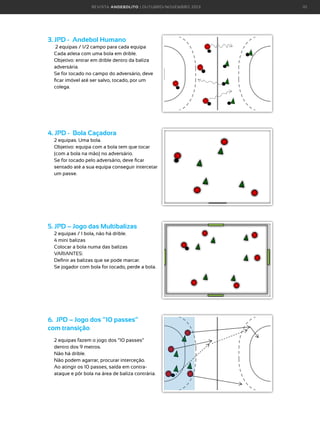 R E VI S TA AN D E BOLI T O | O U TU BRO /NO VEMBRO 2 01 3

3. JPD - Andebol Humano
2 equipas / 1/2 campo para cada equipa
Cada atleta com uma bola em drible.
O
 bjetivo: entrar em drible dentro da baliza
adversária.
S
 e for tocado no campo do adversário, deve
ficar imóvel até ser salvo, tocado, por um
colega.

4. JPD - Bola Caçadora
2 equipas. Uma bola.
O
 bjetivo: equipa com a bola tem que tocar
(com a bola na mão) no adversário.
S
 e for tocado pelo adversário, deve ficar
sentado até a sua equipa conseguir intercetar
um passe.

5. JPD – Jogo das Multibalizas
2 equipas / 1 bola, não há drible.
4 mini balizas
Colocar a bola numa das balizas
VARIANTES:
Definir as balizas que se pode marcar.
Se jogador com bola for tocado, perde a bola.

6. JPD – Jogo dos “10 passes”
com transição
2
 equipas fazem o jogo dos “10 passes”
dentro dos 9 metros.
Não há drible.
Não podem agarrar, procurar interceção.
A
 o atingir os 10 passes, saída em contraataque e pôr bola na área de baliza contrária.

10

 