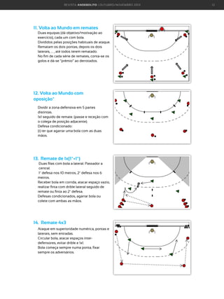 R E VI S TA AN D E BOLI T O | O U TU BRO /NO VEMBRO 2 01 3

11. Volta ao Mundo em remates
D
 uas equipas (dá objetivo/motivação ao
exercício), cada um com bola.
Divididos pelas posições habituais de ataque.
R
 ematam os dois pontas, depois os dois
laterais, … , até todos terem rematado.
N
 o fim de cada série de remates, conta-se os
golos e dá-se “prémio” ao derrotados.

12. Volta ao Mundo com
oposição*
D
 ividir a zona defensiva em 5 partes
distintas.
1
 x1 seguido de remate. (passe e receção com
o colega de posição adjacente).
Defesa condicionado:
(
 i) ter que agarrar uma bola com as duas
mãos.

13. Remate de 1x(1*+1*)
D
 uas filas com bola a lateral. Passador a
central.
1º defesa nos 10 metros, 2º defesa nos 6
metros.
R
 eceber bola em corrida, atacar espaço vazio,
realizar finta com drible lateral seguido de
remate ou finta ao 2º defesa.
D
 efesas condicionados, agarrar bola ou
colete com ambas as mãos.

14. Remate 4x3
A
 taque em superioridade numérica, pontas e
laterais, sem entradas.
C
 ircular bola, atacar espaços interdefensores, evitar drible e 1x1.
B
 ola começa sempre numa ponta, fixar
sempre os adversários.

12

 