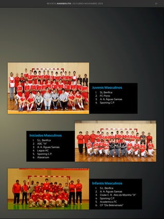 R E VI S TA AN D E BOLI T O | O U TU BRO /NO VEMBRO 2 01 3

Juvenis Masculinos
1.	
2.	
3.	
4.	

SL Benfica
FC Porto
A. A. Águas Santas
Sporting C.P.

Iniciados Masculinos
1.	
2.	
3.	
4.	
5.	
6.	

S.L. Benfica
ABC “A”
A. A. Águas Santas
Lagoa AC
Sporting C.P.
Alavarium

Infantis Masculinos
1.	
2.	
3.	
4.	
5.	
6.	

S.L. Benfica
A. A. Águas Santas
Clube C. R. Alto do Moinho ”A”
Sporting C.P.
Academico FC
CF “Os Belenenses”

21

 