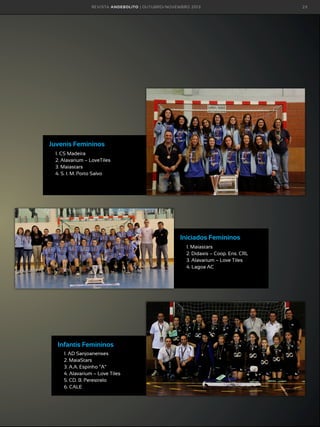 R E VI S TA AN D E BOLI T O | O U TU BRO /NO VEMBRO 2 01 3

Juvenis Femininos
1. CS Madeira
2. Alavarium – LoveTiles
3. Maiastars
4. S. I. M. Porto Salvo

Iniciados Femininos
1. Maiastars
2. Didaxis – Coop. Ens. CRL
3. Alavarium – Love Tiles
4. Lagoa AC

Infantis Femininos
1. AD Sanjoanenses
2. MaiaStars
3. A.A. Espinho “A”
4. Alavarium – Love Tiles
5. CD. B. Perestrelo
6. CALE

23

 