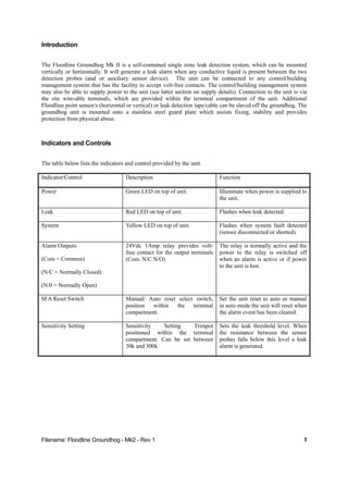 Filename: Floodline Groundhog - Mk2 - Rev 1 3
Introduction
The Floodline Groundhog Mk II is a self-contained single zone leak detection system, which can be mounted
vertically or horizontally. It will generate a leak alarm when any conductive liquid is present between the two
detection probes (and or auxiliary sensor device). The unit can be connected to any control/building
management system that has the facility to accept volt-free contacts. The control/building management system
may also be able to supply power to the unit (see latter section on supply details). Connection to the unit is via
the site wire-able terminals, which are provided within the terminal compartment of the unit. Additional
Floodline point sensor/s (horizontal or vertical) or leak detection tape/cable can be slaved off the groundhog. The
groundhog unit is mounted onto a stainless steel guard plate which assists fixing, stability and provides
protection from physical abuse.
Indicators and Controls
The table below lists the indicators and control provided by the unit.
Indicator/Control Description Function
Power Green LED on top of unit. Illuminate when power is supplied to
the unit.
Leak Red LED on top of unit. Flashes when leak detected.
System Yellow LED on top of unit. Flashes when system fault detected
(sensor disconnected or shorted).
Alarm Outputs
(Com = Common)
(N/C = Normally Closed)
(N/0 = Normally Open)
24Vdc 1Amp relay provides volt-
free contact for the output terminals
(Com. N/C N/O)
The relay is normally active and the
power to the relay is switched off
when an alarm is active or if power
to the unit is lost.
M A Reset Switch Manual/ Auto reset select switch,
position within the terminal
compartment.
Set the unit reset to auto or manual
in auto mode the unit will reset when
the alarm event has been cleared.
Sensitivity Setting Sensitivity Setting Trimpot
positioned within the terminal
compartment. Can be set between
30k and 300k
Sets the leak threshold level. When
the resistance between the sensor
probes falls below this level a leak
alarm is generated.
 