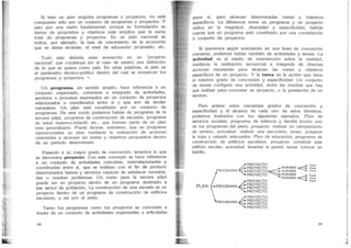 La planificación educativa. Ander Egg | PDF