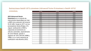 ARQUITECTURADECOMPUTADORAS................. | PPTX