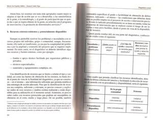 Muria Josi ~uiklf 1d6Mz. - Euqui~J Itndlr·En
Ahora bien, los recursos son tanto más apropiados cuanto mejor se
adaptan al tipo de acción que se va a desarrollar, a las caracteristicas
de la gente, a la metodología. y al grado de participación que se quie-
re dar o que se espera obtener de la gente. en relación con el programa
de intervención o la prestación de determinados servicios.*
b. Recursos externos existentes y potencialmente disponibles
Siempre es preferible resolver los problemas o necesidades con re-
cursos propios del individuo, grupo o comunidad, aunque. frecuente-
mente, ello suele ser insuficiente, ya sea por la complejidad del proble-
ma o por la amplitud y extensión del proyecto que se requiere imple-
mentar. En estos casos. en el diagnóstico se deberán identificar algu-
nos recursos y fuentes externas, como por ejemplo:
- fondos o apoyo técnico facilitado por organismos públicos y
privados;
- técnicos especializados;
- materiales y equipamientos complejos, etc.
Una identificación de recursos que se limite a señalar el tipo y can-
tidad. así como las fuentes de obtención de los mismos. no basta des-
de el punto de vista de la finalidad del diagnóstico, ya que no constitu-
ye en sí misma una información suficiente que permita establecer
una estrategia de acción adecuada. Para que la identificación de recur-
sos sea completa, suficiente y relevante, es preciso conocer y explici-
tar cuáles de esos recursos y medios existen realmente y están dispo-
nibles para su utilizaci6n en el momento actual. Asimismo. es preciso
saber cuáles son recursos potenciales que podrian ser susceptibles de
obtenerse en el corto, medio y largo plazo. De ser posible, también
• Debt._ _ ...,,,...eprew!ill:que bJ mr:diot Y~ DO _ _ _ ru,..«lUalol fiauqooe SIl' per-
$iluea. y WIlpO<Xi son ncutr(lo$ con respecto I las penona$ sobre llM que ""lKilizan. S.e"""" ~jereen oJl'ln d.
po de intluenc:iI ..... los multadol y n«fOi finales rpreviuoo o DO. de' .... o DO); de ..r bi _idad de In
tentar elllllyor grado de ..:laptllCi6n po5Jble I la reahdld roncreta que le <¡IIiete modirlC•.
64
convendri~ e~pecificar el grado o factibilidad de obtención de dichos
recursos, m.dlcando -al menos- las condiciones que deberian darse
S.su poslb~e ~mpleo en el proyecto de acción o intervención previs-
. I todo lo I~dlcado p~cedentemente no se tiene en cuenta, todas las
de mtervenclón que se realicen corren el riesgo de ser in-
.0 muy poco factibles, desde el punto de vista de la dispo °boJo.
de msumos. DI 1 1
Quizá pueda resultar útil, en esta parte del diagnóstico com ._
un cuadro como el siguiente: '. ecCIO
Necesidades y
problemas
identificados
puede re-
solverlos
mejor?
¿Qué lipo de
ayuda o atención
se necesila para
resolverlo?
Recursos y me-
dtos necesarios
para prestar la
ayuda y atención
requerida
Otro c~~ro que pennite clasificar los recursos identificados deta-
la ultima columna del anterior y facilitando la elección de ~ur­
de acuerdo con su procedencia y disponibilidad, seria el siguiente:
RECURSOS
Disponibles
Potencialmente
disponibles
De la propia
comunidad
(máxima
conveniencia)
(alta conveniencia)
Externos
(relativa
conveniencia)
(mínima
conllt!niencia)
65
 