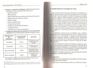 3. Estimar y comparar 1M problemas, mediante la utilización de
instrumentos técnicos de priorización. tales como:·
- Parrilla de análisis.
_ Método Halllon.
_ Método DARE (DecisionalAlternative Rational Emluation).
_ Método de la ponderación de criterios.
- Método simplex.
- Escala de medida lineal.
_ Comparación por pares.
_ Ponderación (Rank Veight Technjque).
- Asignación directa.
_ Clasificación por orden de imponancia.
4. Análisis de la importancia del problema yde la capacidad del
programa. Esta tarea puede hacerse siguiendo el siguiente cuadro:
IMPORTANCIA CAPACIDAD DEL DECISIÓNDEL PROGRAMA
PROBLEMA
Considerable Grande
Prioridad mayor para
la implantación del
programa
Considerable ~""a
Prioridad mayor para
la investigación
Prioridad de menor
Menos considerable Grande talla para el estableci-
miento del programa
Prioridad de menor
Menos considerable E""", .talla para.l!,
InveStlgaclon
Fucol(: odlp'odo de A. DoILIbtdian. A'P<'m oi.M~~irol C/l.... Adm,"im..,ÍOII,' Sp«lfyi~K Rrq~'''''
• UIWI uplicatióft de esIO:I proccdimKMOS ~ consUltariC (n' R Pi..eault y e O'...,luy. op. rII. (1'1' 232
25S), y E. Ander-f!¡g. 1~,rvdwcci6n d lu I'lu~!fic/lcooíto. BuellOJ "¡reo. lumen-Hvmannu. I99S (PI' 10fI-1IO)
76
6. Establecimiento de estrategias de acción
Antes de entrar al desarrollo del contenido de este parágrafo, nos
parece oportuno hacer una precisión conceptual acerca del término
"estrategia". En sentido general, se habla de estrategia para designar
el "arte de combinar. coordinar. distribuir y aplicar acciones de cara
I alcanzar un objetivo". En el trabajo y la intervención social, "se re-
fiere a las acciones concretas con el fin de mantener y. orientar un
en una determinada dirección, habida cuenta de que en ese
se introduce un flujo continuo de cambios. innovaciones y
. Se distingue la estrategia de la táctica en cuanto esta úl-
se refiere a lo coyuntural y se interesa por responder a las ae-
de cada momento, mientras que la estrategia apunta a las
.."" y objetivos y se preocupa de operaciones que hacen al proce-
total" .20
Un diagnóstico social tiene que ser también, como ya dijimos,
de las estrategias que han de servir a la práctica concre-
conforme con las necesidades y aspiraciones manifestadas por
propios interesados (pueblo, comunidad, grupo. organización,
.:on la influencia de los diferentes factores que inciden y ae-
de manera positiva, negativa o neutra en el logro de los objeti-
propuestos.
Para que la planificación pueda ser flexible para adaptar los proce-
a las decisiones que reclama cada coyuntura, es necesario que el
. (siempre realizándose y actualizándose) sirva para orientar
de decisiones con el fin de mantener o corregir eL conjunto de
.ctividades en la dirección de la situación-objetivo.
la estrategia que puede ser más apropiada para enfrentar
roI,lema o necesidad requiere conocer:
- sus causas;
- las razones del comportamiento que pudiera reforzarlo, agravar-
lo o ser causa del mismo;
los factores contextuales que inciden y/o condicionan el proble-
77
 