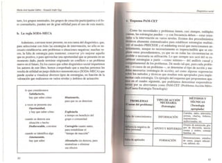 turo, los grupos nominales, los grupos de creación participativa o el fo-
ro comunitario, pueden ser de gran utilidad para el uso de esta matriz.
b. La regla SODA-MECA
Asimismo, conviene tener presente, en esta tarea del diagnóstico, que,
para seleccionar con éxito las estrategias de intervención, no sólo es ne-
cesario establecerlas ante problemas o situaciones negativas: muchas ve-
ces, la falta de estrategia para mantener, conservar y/o mejorar aquello
que es positivo, o para aprovechar una oportunidad que se presenta en un
momento dado, puede tenninar originando un conflicto o un problema
nuevo en el futuro. En los cursos que sobre diagnóstico social impartimos
los autores de este libro. hemos comprobado que a muchas personas les
resulta de utilidad un juego didáctico mnemotécni~o (SODA-MECA) que
puede ayudar a visualizar diversos tipos de estrategias. en función de la
valoración que reaJizamos en varios niveles y ámbitos de actuación:
80
10 que consideramos
Satisfactorio.
hay que saber cómo
a veces se presenta una
Oportunidad,
y hay que saber cómo
cuando se detecta una
situación o hecho
Desfavorable. conviene
cuando se identifica algo
Amenazante,
hay que saber
Mantenerlo,
para que no se deteriore
Explotarla
a tiempo en beneficio del
grupo o comunidad
Corregirlo cuanto antes,
para rentabilizar el
"tiempo de reacción"
Afrontarlo sin demora. para
neutralizar o eliminar
sus efectos
DiuglJÓstjco social
c. Esquema PAM-CET
Como las neces.idades y problemas tienen, casi siempre. múltiples
causas, las estrategIas pueden -y con frecuencia deben- estar orien-
l8da~ a la intervención en varios niveles, Existen dos procedimientos
t«mcos altamente sistematizados para establecer estrategias muhini-
vel,: el modelo PRECEDE y el márketing social que mencionamos an-
lenormente, aunque no necesariamente es imprescindible que se em-
, estos procedimientos, ya que no en todas las circunstancias es
o necesaria su utilizaci6n. Lo que siempre nos será útil es es-
.bloc." estrategias a partir --como mínimo-- del análisis causal y
de los problemas. De modo tal que, para cada proble-
-() causa, de un problema-, se detennine el tipo de acci6n y me-
necesarias (estrategia de acci6n), ase como algunas sugerencias
los métodos y técnicas que resultan más apropiados para imple-
cada estrate~ia, yn ejemplo del esquema que proponemos apa-
en el cuadro SIgUiente, que podríamos denominar esquemática-
por su abreviatura como PAM-CET (ProbJema-Acci6n-Méto_
PROBLEMAS
'u... del problema)
de conocimientos
negativa de
personas
TrPO DE ACCIÓN
NECESARIA
(Estrategia)
INFORMACIÓN
APOYO Y
FORMACIÓN
y
TÉCNICAS
(Tecnología
Grupos auloayuda. gru-
pos de discusiÓn. asocia-
ciones y clubes. consejo
i elC.
Demostraciones. estudios
de casos, juegos
vos, !alleres, elC.
81
 