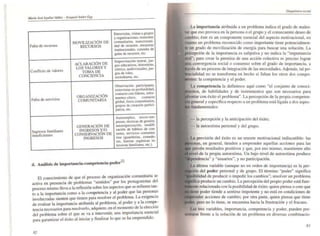 1I
I
I
I
Entrevistas, visitas a grupos
y organizaciones. reuniones
MOVILIZACIÓN DE oomunitarias. mancomuni-
Falta de recursos RECURSOS dad de recursos. encuestas
instiruciooales. consulta de
gulas de nxursos, etc.
ACLARACIÓN DE
Improvisación teatral, jue-
gos educativos, historietas,
Conflicto de valores
LOS VALORES Y cómics, audiovisuales. juc-
TOMA DE gas de roles.
CONCIENCIA sociodrama. etc.
Observación participante.
cnlrevistas en profundidad,
ORGANIZACIÓN
contacto con Ifderes, infor-
Falla de servicios
mantes-clave. contacto
COMUNITARIA •
global. foros comunitarios,
• grupos de creación panici-
pativa. etc.
AUloempleo. micro-em-
presas, técnicas de gestión,
GENERACIÓN DE aUlOorgani:t3ción, modifi-
Ingresos familiares INGRESOS Y/O cación de hábitos de con-
CONSERVACIÓN DE sumo. servicios comunita-
insuficienteS
INGRESOS ríos (guardenas. comedo-
res, huertas orgánicas in-
tensivas familiares. etc.).
d. Análisis de importancia.competencia.poder
22
El conocimiento de que el proceso de organización comun.itaria se
activa en presencia de problemas "sentidos" por los protagoOlstas del
proceso mismo Ueva a la reflexión sobre I~s aspectos que se refieren tan·
to a la importancia como a la competencia y a1 poder que las ~rson~
involucradas sienten que tienen para resolver el problema. La eXIgencia
de evaluar la importancia atribuida al problema, al poder y a la com~·
tencia necesarios para resolverlo. adquiere, en el momento de ~a eleccl?n
del problema sobre el que se va a intervenir. una importanCIa e~ncla1
para garantizar el éxito al iniciar y finalizar lo que se ha emprendIdo.
82
La importancia atribuida a un problema indica el grado de males-
tar que eso provoca en la persona o el grupo y el consecuente deseo de
. éste es un componente esencial del aspecto motivacional, en
UaJnto un problema reconocido como importante tiene potencialmen·
un grado de movilización de energía para buscar una solución. La
de la importancia es subjetiva y no indica la "importancia
para crear la premisa de una acción colectiva es preciso lograr
convergencia social o consenso sobre el grado de importancia. a
de un proceso de integración de las necesidades. Además, tal po-
no se transforma en hecho si faltan los otros dos campo-
la competencia y el poder.
La competencia la definimos aquí como "el conjunto de conoci·
de habilidades y de instrumentos que son necesarios para
con éxito el problema". La percepción de la propia competen·
y respecto a un problema está ligada a dos aspec-
- la percepción y la anticipación del éxito;
- la autoestima personal y del grupo.
La previsión del éxito es un resorte motivacional indiscutible: las
en general. tienden a emprender aquellas acciones para las
resultados positivos y que. por eso mismo. mantienen alto
de la propia autoestima. Un bajo nivel de autoestima produce
i ' Y"usuarios", y no participación.
última variable (aunque no en orden de importancip:) es la per-
del poder personal y de grupo. El ténnino "poder" significa
de producir o impedir los cambios"; resolver un problema
producir un cambio. La percepción del propio poder está fuer·
con la posibilidad de éxito: quien piensa o cree que
poder tiende a sentirse impotente y no está en condiciones de
acciones de cambio; por otra parte. quien piensa que tiene
pero no lo tiene, se encamina hacia la frustración y el fracaso.
Las tres variables. importancia. competencia y poder. pueden pre·
..terse frente a la solución de un problema en diversas combinacio-
83
 