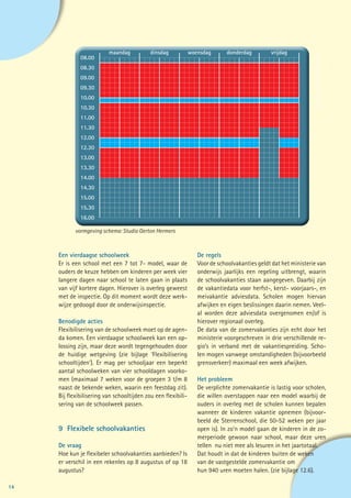 maandag           dinsdag            woensdag      donderdag         vrijdag




                                                                                                                 Bron: schooltijdmodellen
              08.00
              08.30
              09.00
              09.30
              10.00
              10.30
              11.00
              11.30
              12.00
              12.30
              13.00
              13.30
              14.00
              14.30
              15.00
              15.30
              16.00

            vormgeving schema: Studio Gerton Hermers



     Een vierdaagse schoolweek                                    De regels
     Er is een school met een 7 tot 7- model, waar de             Voor de schoolvakanties geldt dat het ministerie van
     ouders de keuze hebben om kinderen per week vier             onderwijs jaarlijks een regeling uitbrengt, waarin
     langere dagen naar school te laten gaan in plaats            de schoolvakanties staan aangegeven. Daarbij zijn
     van vijf kortere dagen. Hierover is overleg geweest          de vakantiedata voor herfst-, kerst- voorjaars-, en
     met de inspectie. Op dit moment wordt deze werk-             meivakantie adviesdata. Scholen mogen hiervan
     wijze gedoogd door de onderwijsinspectie.                    afwijken en eigen beslissingen daarin nemen. Veel-
                                                                  al worden deze adviesdata overgenomen en/of is
     Benodigde acties                                             hierover regionaal overleg.
     Flexibilisering van de schoolweek moet op de agen-           De data van de zomervakanties zijn echt door het
     da komen. Een vierdaagse schoolweek kan een op-              ministerie voorgeschreven in drie verschillende re-
     lossing zijn, maar deze wordt tegengehouden door             gio’s in verband met de vakantiespreiding. Scho-
     de huidige wetgeving (zie bijlage ‘Flexibilisering           len mogen vanwege omstandigheden (bijvoorbeeld
     schooltijden’). Er mag per schooljaar een beperkt            grensverkeer) maximaal een week afwijken.
     aantal schoolweken van vier schooldagen voorko-
     men (maximaal 7 weken voor de groepen 3 t/m 8                Het probleem
     naast de bekende weken, waarin een feestdag zit).            De verplichte zomervakantie is lastig voor scholen,
     Bij flexibilisering van schooltijden zou een flexibili-      die willen overstappen naar een model waarbij de
     sering van de schoolweek passen.                             ouders in overleg met de scholen kunnen bepalen
                                                                  wanneer de kinderen vakantie opnemen (bijvoor-
                                                                  beeld de Sterrenschool, die 50-52 weken per jaar
     9 Flexibele schoolvakanties                                  open is). In zo’n model gaan de kinderen in de zo-
                                                                  merperiode gewoon naar school, maar deze uren
     De vraag                                                     tellen nu niet mee als lesuren in het jaartotaal.
     Hoe kun je flexibeler schoolvakanties aanbieden? Is          Dat houdt in dat de kinderen buiten de weken
     er verschil in een rekenles op 8 augustus of op 18           van de vastgestelde zomervakantie om
     augustus?                                                    hun 940 uren moeten halen. (zie bijlage 12.6).

14
 