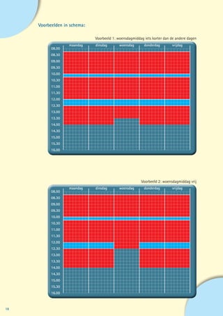 Voorbeelden in schema:

                              Voorbeeld 1: woensdagmiddag iets korter dan de andere dagen
                   maandag    dinsdag      woensdag       donderdag       vrijdag
           08.00
           08.30
           09.00
           09.30
           10.00
           10.30
           11.00
           11.30
           12.00
           12.30
           13.00
           13.30
           14.00
           14.30
           15.00
           15.30
           16.00




                                                        Voorbeeld 2: woensdagmiddag vrij
                   maandag    dinsdag      woensdag       donderdag       vrijdag
           08.00
           08.30
           09.00
           09.30
           10.00
           10.30
           11.00
           11.30
           12.00
           12.30
           13.00
           13.30
           14.00
           14.30
           15.00
           15.30
           16.00



18
 