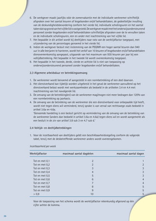 6. 	De werkgever maakt jaarlijks vóór de zomervakantie met de individuele werknemer schriftelijk
     	 afspraken over het aantal lesuren of lesgebonden en/of behandeltaken, de gedeeltelijke invulling
     	 van de deskundigheidsbevordering conform het vierde lid, individuele scholingsuren en het aantal
     	 taken dat op grond van het vijfde lid is vastgesteld. De werkgever maakt met het onderwijsondersteunend
     	 personeel zonder lesgebonden en/of behandeltaken schriftelijke afspraken over de te vervullen taken
     	 en de individuele scholingsuren, een en ander met inachtneming van het vijfde lid.
     7. 	Het bepaalde in dit artikel wordt bij deeltijders naar rato van de werktijdfactor toegepast, met
     	 uitzondering van de percentages genoemd in het vierde lid.
     8. 	Indien de werkgever besluit met instemming van de P(G)MR een hoger aantal lesuren dan 940
     	 uur in alle leerjaren te hanteren, wordt het verlof van 10 lesuren of lesgebonden en/of behandeltaken
     	 dienovereenkomstig aangepast, uitgaande van het maximum van 930 lesuren per jaar bij een
     	 voltijdbetrekking. Het bepaalde in het tweede lid wordt overeenkomstig toegepast.
     9. 	Het bepaalde in het tweede, derde, vierde en achtste lid is niet van toepassing op
     	 onderwijsondersteunend personeel zonder lesgebonden en/of behandeltaken.

     2.3 Algemene arbeidsduur en betrekkingsomvang

     1. 	De werknemer wordt benoemd of aangesteld in een normbetrekking of een deel daarvan.
     2. 	Het dienstverband kan tijdelijk worden uitgebreid in het geval de werknemer aanvullend op het
     	 dienstverband belast wordt met werkzaamheden als bedoeld in de artikelen 3.4 en 4.4 met
     	 inachtneming van het navolgende lid.
     3. 	De omvang van de betrekking(en) van de werknemer mag/mogen niet meer bedragen dan 120% van
     	 een normbetrekking op jaarbasis.
     4. 	De omvang van de betrekking van de werknemer die een dienstverband voor onbepaalde tijd heeft,
     	 wordt niet tegen diens wil verminderd, tenzij sprake is van verval van rechtswege zoals bedoeld in
     	 artikel 3.6a en 4.6a.
     	 ‘Genoemde handeling is een besluit gericht op vermindering van de omvang van de betrekking van
     	 de werknemer (anders dan bedoeld in artikel 3.6a en 4.6a) tegen diens wil en wordt aangemerkt als
     	 een besluit in de zin van artikel 3.8 sub 3 en 4.7 sub d.’

     2.4 Voltijd- en deeltijdbetrekkingen

     1. 	Voor de inzetbaarheid van deeltijders geldt een beschikbaarheidsregeling conform de volgende
     	 tabel, tenzij met de desbetreffende werknemer anders wordt overeengekomen.

     Inzetbaarheid per week

     Werktijdfactor	               maximaal aantal dagdelen	                        maximaal aantal dagen
     	
     	 Tot en met 0,1	                                       2	                                            1
     	 Tot en met 0,2	                                       2	                                            2
     	 Tot en met 0,3	                                       3	                                            3
     	 Tot en met 0,4	                                       4	                                            3
     	 Tot en met 0,5	                                       5	                                            3
     	 Tot en met 0,6	                                       6	                                            4
     	 Tot en met 0,7	                                       7	                                            4
     	 Tot en met 0,8	                                       8	                                            5
     	 Tot en met 0,9	                                       9	                                            5
     	  0,9	                                               10	                                            5

     	   Voor de toepassing van het schema wordt de werktijdfactor rekenkundig afgerond op één
     	   cijfer achter de komma.


26
 