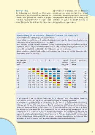 Benodigde acties                                      schoolloopbaan overstappen van een bestaande
De Kindagenda, een initiatief van Hilversumse         school naar een school met het nieuwe school-
schoolbesturen, heeft inmiddels een brief naar de     tijdenmodel, het gemiste aantal uren niet hoeven
Tweede Kamer gestuurd om aandacht te vragen           te compenseren. Het verzoek aan de Kamer en het
voor deze lesurenproblematiek. Gewezen wordt          ministerie van OCW is dan ook om eenmalig een
op de discrepantie dat kinderen die tijdens hun       urenomzetting te mogen maken.




 Uit de toelichting van een brief van de Kindagenda uit Hilversum (d.d. 23-04-2010):
 Voorbeeldschool die overstapt op 5 gelijke schooldagen
 In deze bijlage een toelichting op de problematiek van de invoering gelijke dagen in combinatie met de
 lesurennorm aan de hand van een concreet voorbeeld.
 In dit voorbeeld gaat het om een school met 8 groepen die precies op de onderwijstijdennorm zit (in de
 onderbouw 880 uur per jaar maakt en in de bovenbouw 1000 uur). Per jaargroep/cohort komt dat dus
 uiteindelijk neer op 7.520 uur (4 x 880 + 4 x 1000 uur, zie jaar t=0 in schema).
 Als die school omschakelt en in alle groepen met ingang van jaar 1 overal 940 uur gaat draaien ontstaat
 het volgende beeld (zie vanaf t=1):


 Jaar invoering	1	2	3	4	5	6	7	8	 aantal	   lesuren/	uren tekort
 Gelijke dagen/									         lesuren- 	 cohort-
 groep									                 uren/jaar	tekort	

 t=0	 880	 880	 880	 880	1000	1000	1000	1000	 7.520		
 t=1	 940	940	940	940	940	940	940	940	        7.520	 7.460	  60
 t=2	 940	940	940	940	940	940	940	940	        7.520	 7.400	 120
 t=3	 940	940	940	940	940	940	940	940	        7.520	 7.340	 180
 t=4	 940	940	940	940	940	940	940	940	        7.520	 7.280	 240
 t=5	 940	940	940	940	940	940	940	940	        7.520	 7.340	 180
 t=6	 940	940	940	940	940	940	940	940	        7.520	 7.400	 120
 t=7	 940	940	940	940	940	940	940	940	        7.520	 7.460	  60
 t=8	 940	940	940	940	940	940	940	940	        7.520	 7.520	   0
 												
 											                                                960


 De gele groep die in jaar t=0 880 uur draaide gaat dan de volgende 7 jaren telkens 940 uur draaien en
 komt in totaal uit op 7.460 uur, 60 uur (1%) te weinig volgens de onderwijstijdennorm.
 De donkerblauwe groep heeft voor de omschakeling al 4 jaar 880 uur op zitten en komt uiteindelijk op
 7.280 uur uit, 240 uur (3%) onder de norm. Door de omschakeling blijft het aantal met leerkrachten
 te bezetten lesuren per lesjaar gelijk. In jaar 0 (voor de omschakeling) was dat 7.520 uur en de daling
 van het aantal te bezetten lesuren in de bovenbouw in jaar 1 is precies genoeg om de stijging van het
 aantal lesuren in de onderbouw in jaar 1 te dekken. Het probleem is dat door de omslag alle gekleurde
 groepen of cohorten uiteindelijk lesuren tekort komen op de 7520 uur die zij wettelijk moeten maken.
 Dat varieert van 60 uur voor de gele en de paarse groep tot 240 uur voor de blauwe groep. Om dat goed
 te maken is er in totaal 960 uur extra lestijd en dus ook extra aan salariskosten nodig.’




                                                                                                           7
 