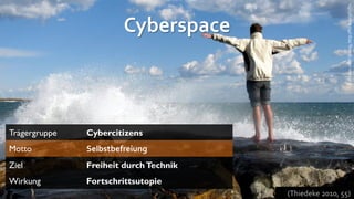 Fofo von Josef Grunig, http://flic.kr/p/3D7Ztx
                        Cyberspace



Trägergruppe   Cybercitizens
Motto          Selbstbefreiung
Ziel           Freiheit durch Technik
Wirkung        Fortschrittsutopie
                                        (Thiedeke 2010, 55)
 