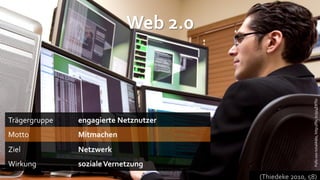 Web 2.0




                                                         Fofo von totalAldo, http://flic.kr/p/4E8Tbi
Trägergruppe   engagierte Netznutzer
Motto          Mitmachen
Ziel           Netzwerk
Wirkung        soziale Vernetzung
                                       (Thiedeke 2010, 58)
 