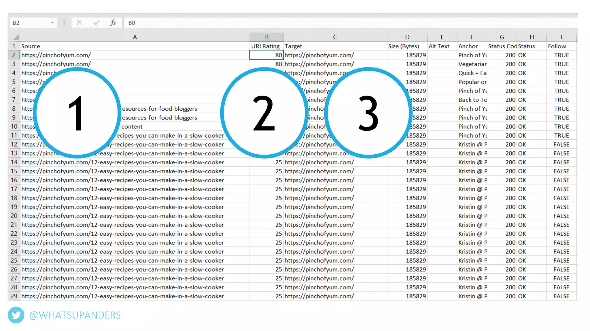 1 2 3
@WHATSUPANDERS
 