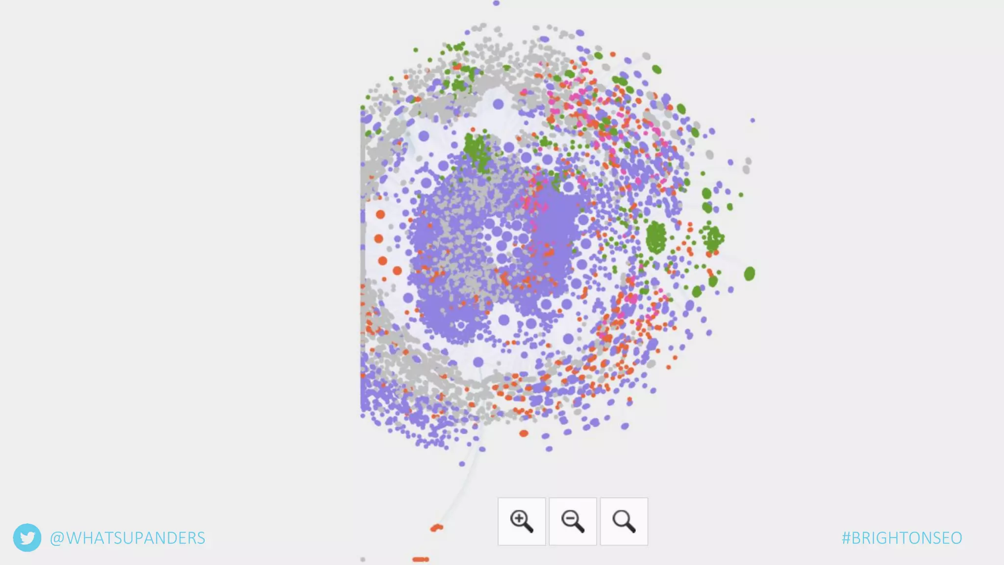 @WHATSUPANDERS #BRIGHTONSEO
 