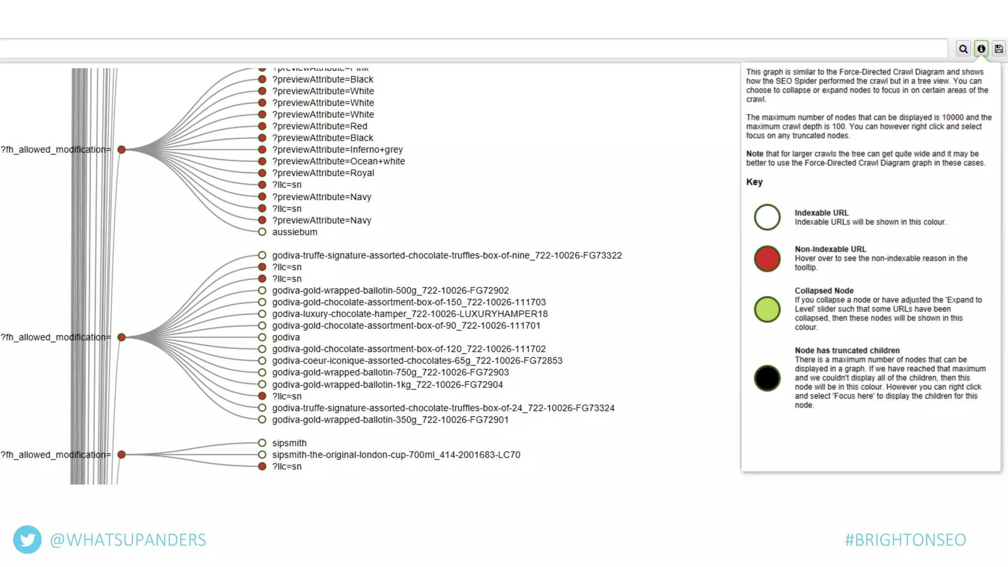 @WHATSUPANDERS #BRIGHTONSEO
 