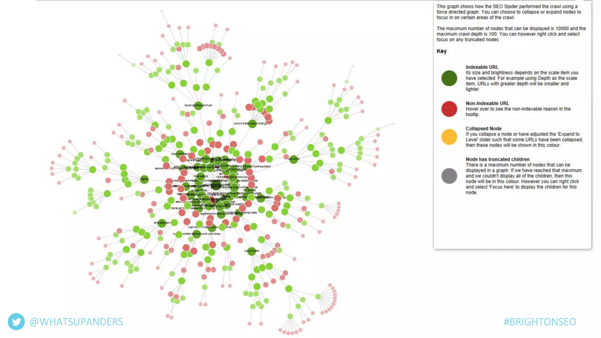 @WHATSUPANDERS #BRIGHTONSEO
 