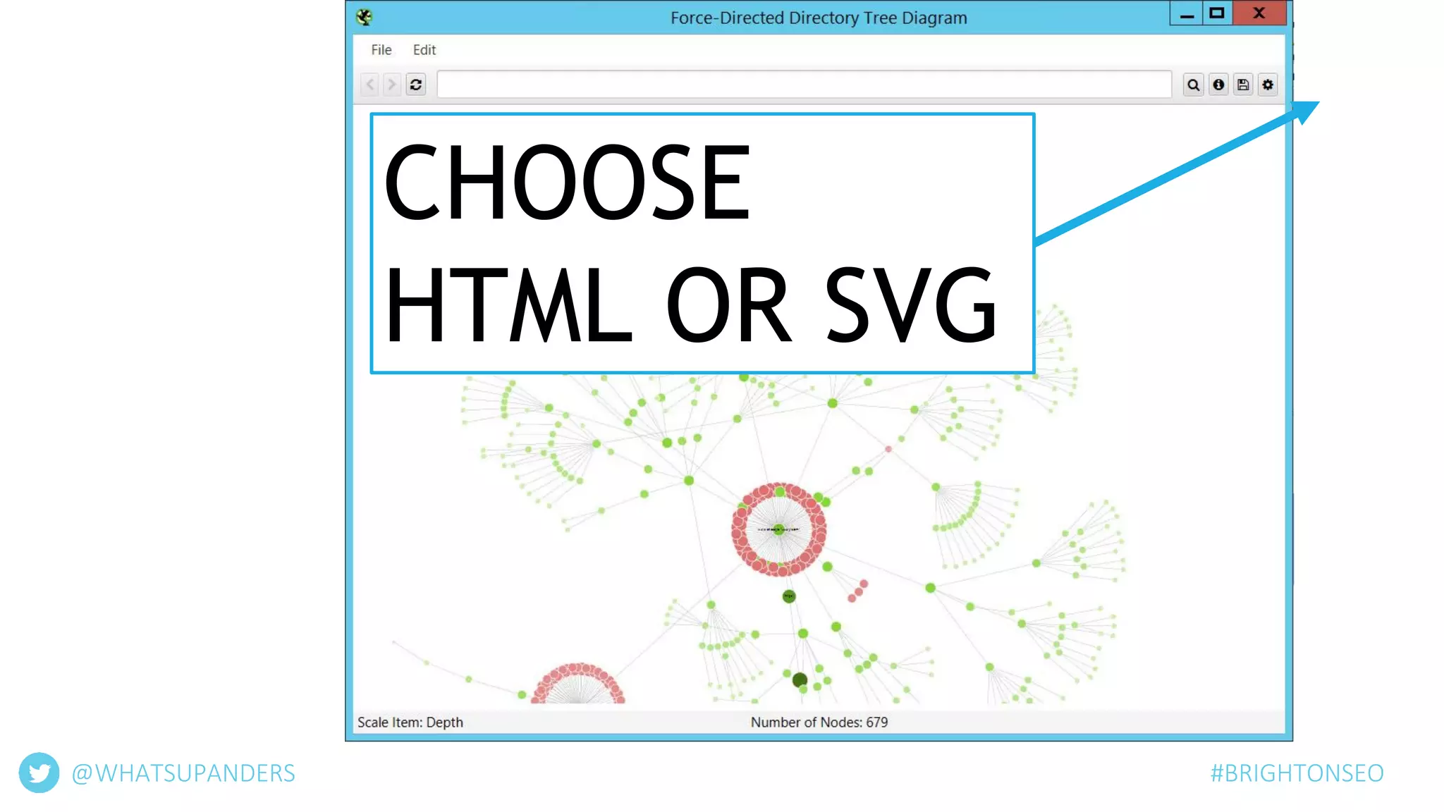 @WHATSUPANDERS
CHOOSE
HTML OR SVG
#BRIGHTONSEO
 