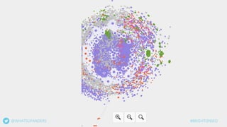 @WHATSUPANDERS #BRIGHTONSEO
 