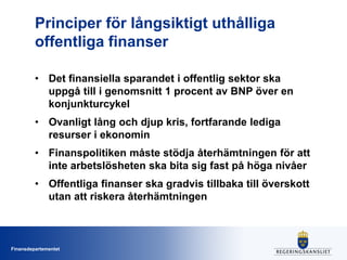 Principer för långsiktigt uthålliga
offentliga finanser
• Det finansiella sparandet i offentlig sektor ska
uppgå till i genomsnitt 1 procent av BNP över en
konjunkturcykel
• Ovanligt lång och djup kris, fortfarande lediga
resurser i ekonomin
• Finanspolitiken måste stödja återhämtningen för att
inte arbetslösheten ska bita sig fast på höga nivåer
• Offentliga finanser ska gradvis tillbaka till överskott
utan att riskera återhämtningen

Finansdepartementet

 