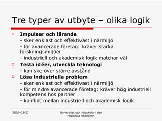 Tre typer av utbyte C olika logik Impulser och l?rande - sker enklast och effektivast i n?rmilj? - f?r avancerade f?retag: kr?ver starka forskningsmilj?er - industriell och akademisk logik matchar v?l Testa ider, utveckla teknologi - kan ske ?ver st?rre avst?nd L?sa industriella problem - sker enklast och effektivast i n?rmilj? - f?r mindre avancerade f?retag: kr?ver h?g industriell kompetens hos partner - konflikt mellan industriell och akademisk logik 