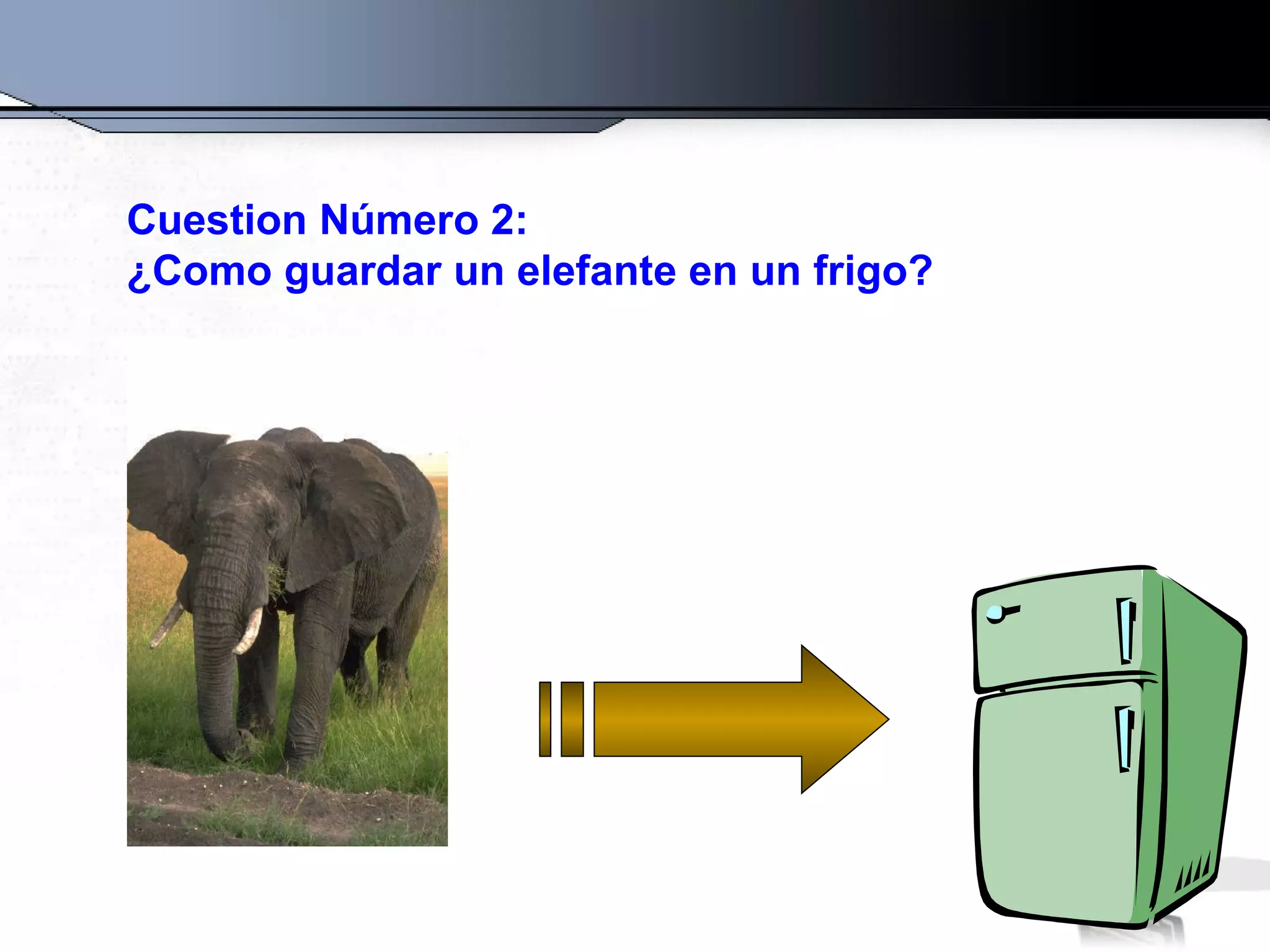 Cuestion Número 2: ¿Como guardar un elefante en un frigo?   